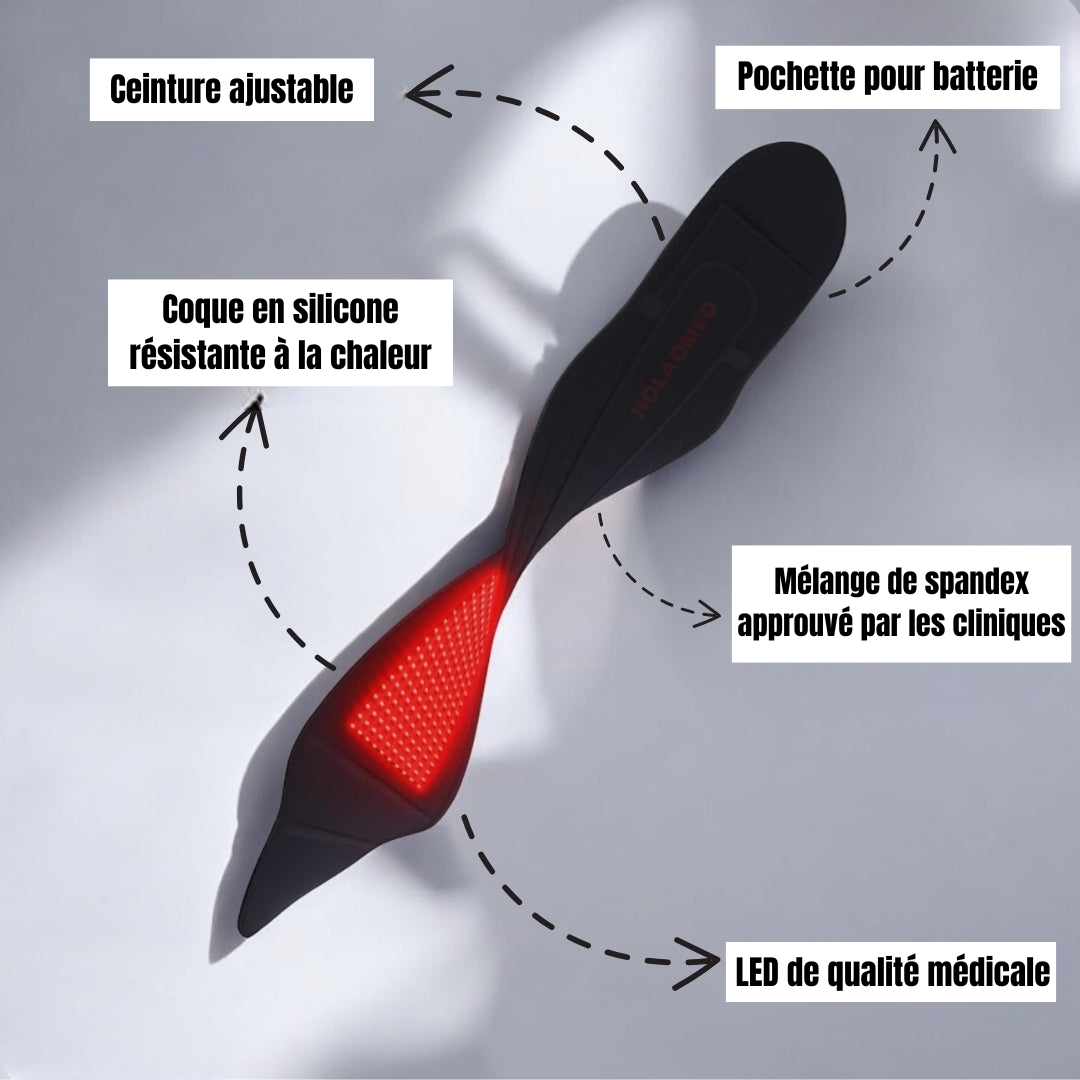 Ceinture de luminothérapie rouge et infrarouge Luminora AuraFLEX
